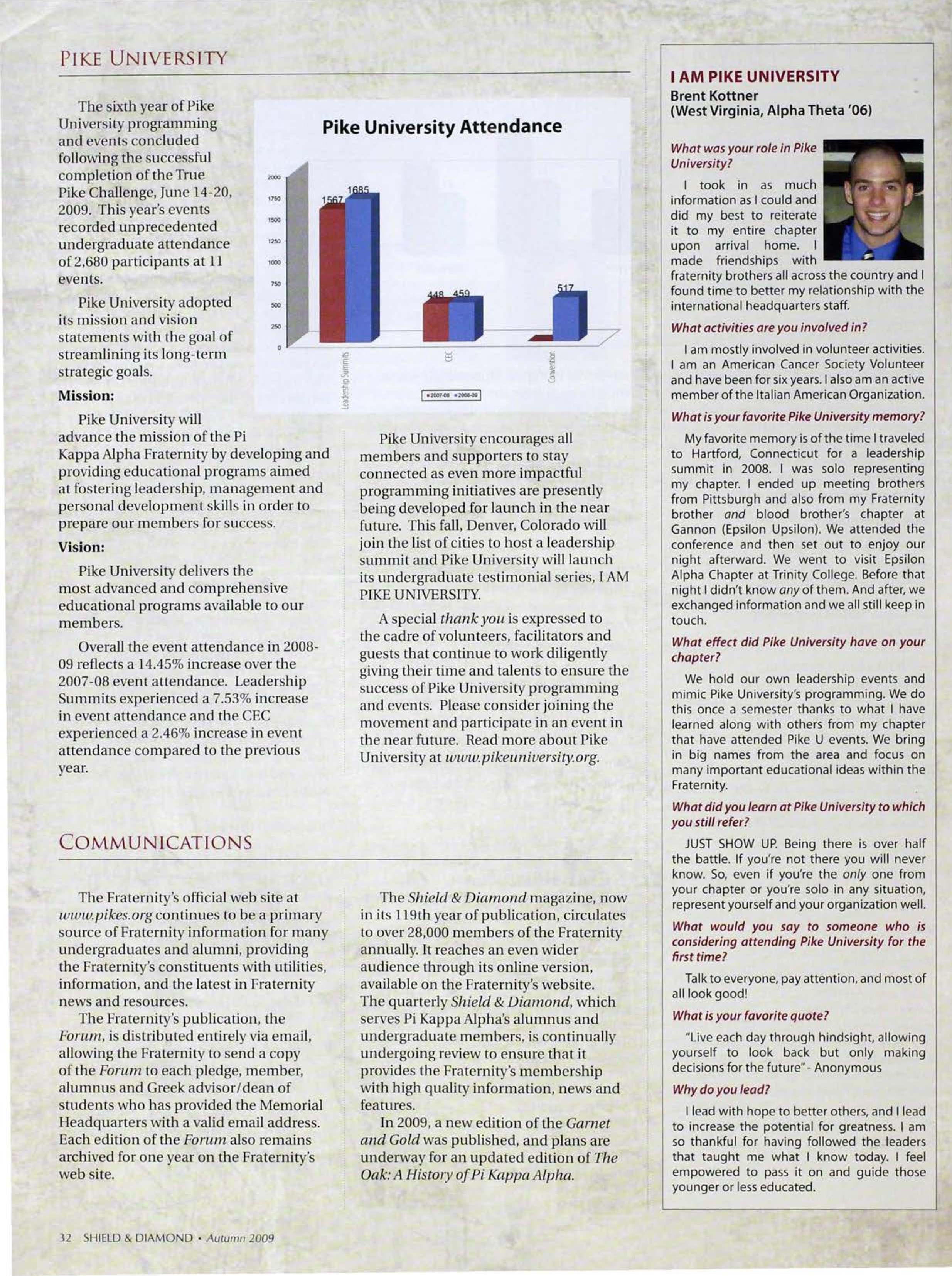 I Am Pike University Brent Kottner